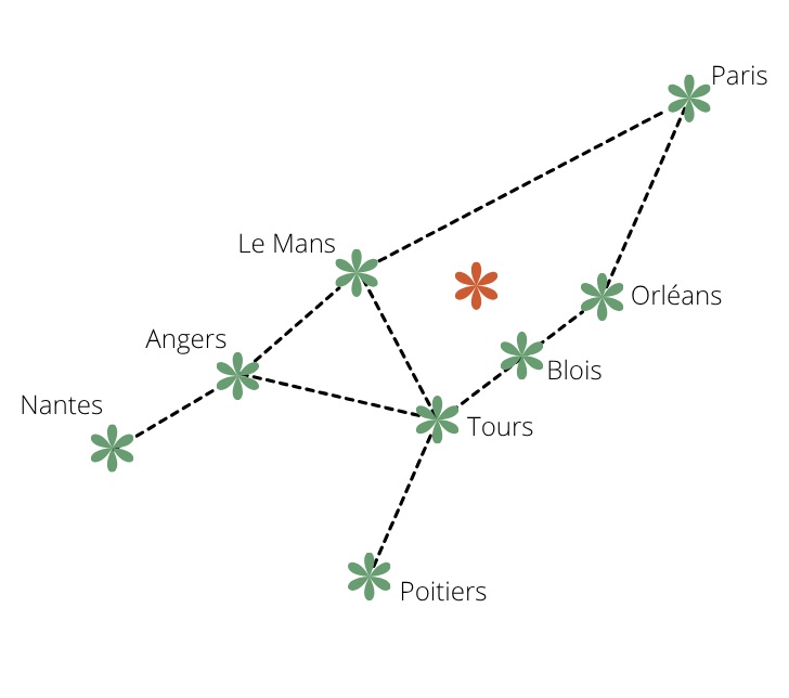 Carte positionnement du Domaine des 4S par rapport au différentes villes.